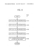 METHOD AND APPARATUS FOR TUNING PHASE OF CLOCK SIGNAL diagram and image