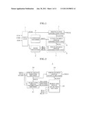 CLOCK CONTROL CIRCUIT AND CLOCK GENERATION CIRCUIT INCLUDING THE SAME diagram and image