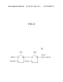 CLOCK CONTROL CIRCUIT AND CLOCK GENERATION CIRCUIT INCLUDING THE SAME diagram and image