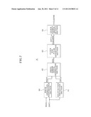 CLOCK CONTROL CIRCUIT AND CLOCK GENERATION CIRCUIT INCLUDING THE SAME diagram and image