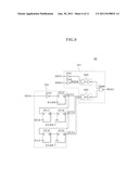 CLOCK CONTROL CIRCUIT AND CLOCK GENERATION CIRCUIT INCLUDING THE SAME diagram and image