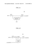 CLOCK CONTROL CIRCUIT AND CLOCK GENERATION CIRCUIT INCLUDING THE SAME diagram and image