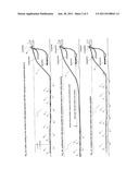 ELECTROMAGNETIC AND SEISMIC STREAMER CABLE AND METHOD FOR USING SUCH A     STREAMER CABLE diagram and image