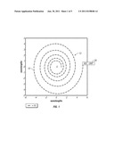 SPIRAL SENSOR CONFIGURATION FOR SEISMIC BEAMFORMING AND FOCUSING diagram and image