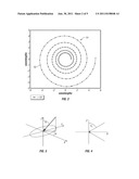 SPIRAL SENSOR CONFIGURATION FOR SEISMIC BEAMFORMING AND FOCUSING diagram and image