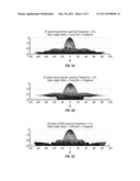 SPIRAL SENSOR CONFIGURATION FOR SEISMIC BEAMFORMING AND FOCUSING diagram and image