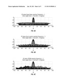 SPIRAL SENSOR CONFIGURATION FOR SEISMIC BEAMFORMING AND FOCUSING diagram and image