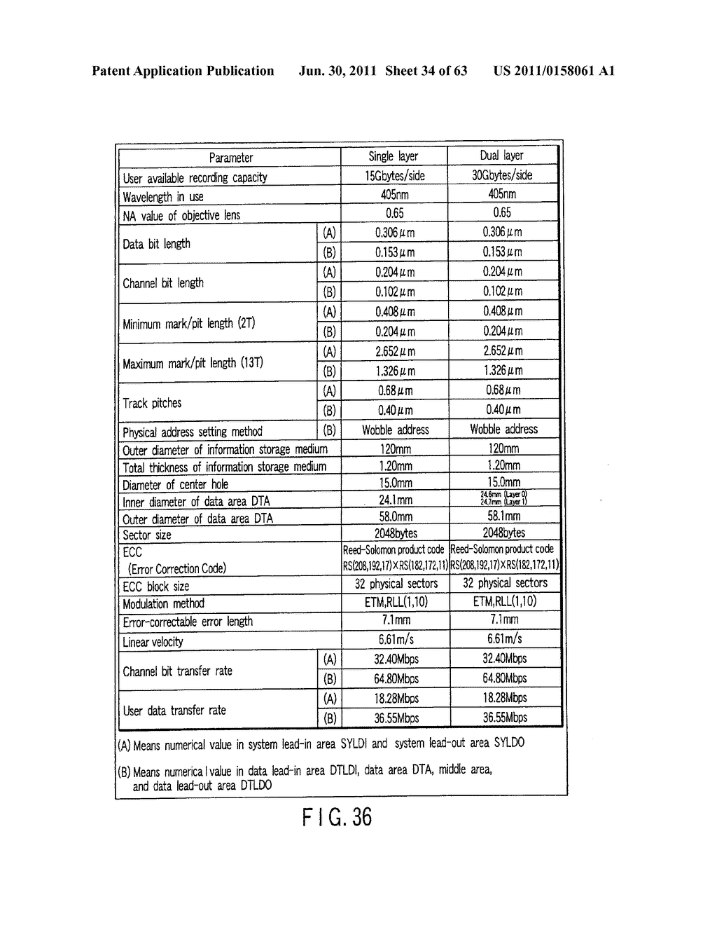 INFORMATION STORAGE MEDIUM, RECORDING METHOD, AND RECORDING APPARATUS - diagram, schematic, and image 35