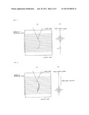 OPTICAL PICKUP DEVICE AND FOCUS JUMP METHOD diagram and image