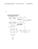 OPTICAL PICKUP DEVICE AND FOCUS JUMP METHOD diagram and image