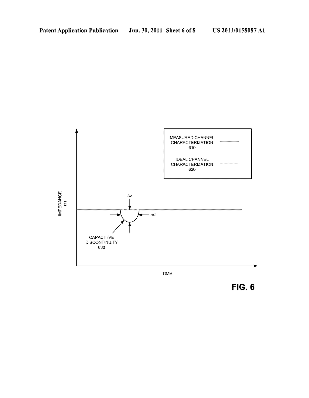 SYSTEMS AND METHODS FOR REDUCING REFLECTIONS AND FREQUENCY DEPENDENT     DISPERSIONS IN REDUNDANT LINKS - diagram, schematic, and image 07