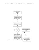 DRIVEN MULTICAST TRAFFIC DISTRIBUTION ON LINK-AGGREGATE-GROUP diagram and image