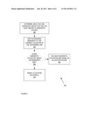 DRIVEN MULTICAST TRAFFIC DISTRIBUTION ON LINK-AGGREGATE-GROUP diagram and image