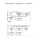 DRIVEN MULTICAST TRAFFIC DISTRIBUTION ON LINK-AGGREGATE-GROUP diagram and image