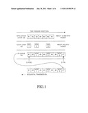 Signal transmission method and apparatus in wireless communication system diagram and image