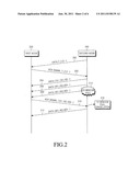 Signal transmission method and apparatus in wireless communication system diagram and image