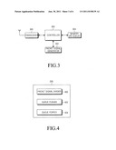 Signal transmission method and apparatus in wireless communication system diagram and image