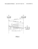 Signal transmission method and apparatus in wireless communication system diagram and image