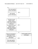 Method for transmitting non-user-specific control information in a     wireless communication system diagram and image