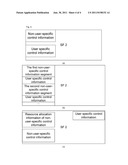 Method for transmitting non-user-specific control information in a     wireless communication system diagram and image