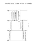 APPARATUS AND METHOD FOR MANAGING QUALITY OF SERVICE IN BROADBAND WIRELESS     COMMUNICATION SYSTEM WITH MULTIPLE HOP RELAY COMMUNICATION diagram and image