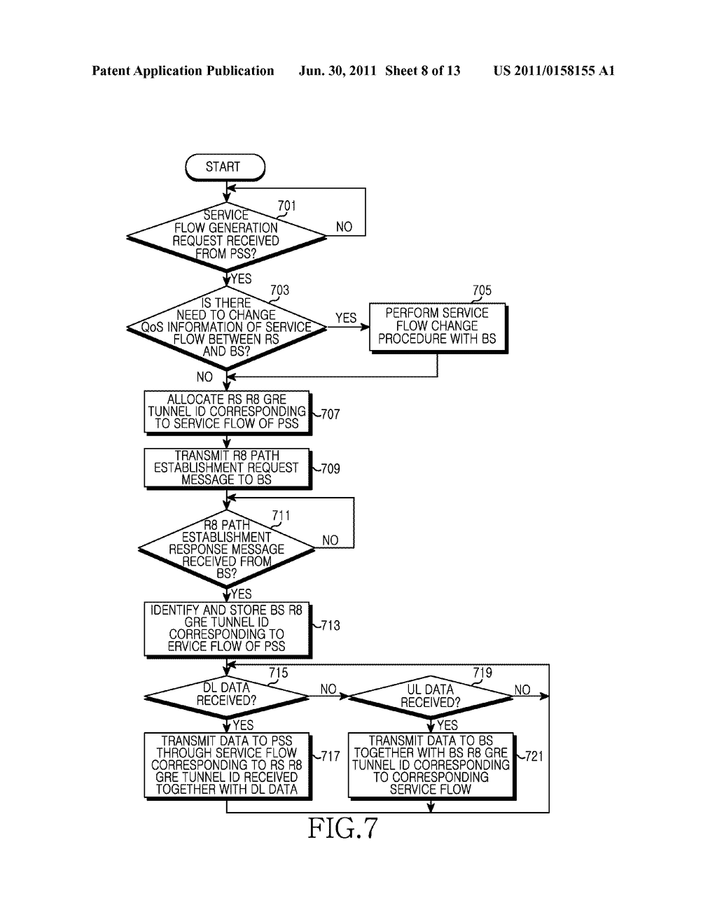 APPARATUS AND METHOD FOR MANAGING QUALITY OF SERVICE IN BROADBAND WIRELESS     COMMUNICATION SYSTEM WITH MULTIPLE HOP RELAY COMMUNICATION - diagram, schematic, and image 09