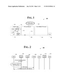 PROTOCOL FOR COMMUNICATION BETWEEN MOBILE STATION AND WIMAX SIGNALING     FORWARDING FUNCTION diagram and image