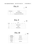 PROTOCOL FOR COMMUNICATION BETWEEN MOBILE STATION AND WIMAX SIGNALING     FORWARDING FUNCTION diagram and image