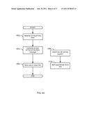 METHODS AND APPARATUS FOR MOBILE VOICE SERVICE MANAGEMENT diagram and image