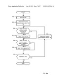 METHODS AND APPARATUS FOR MOBILE VOICE SERVICE MANAGEMENT diagram and image