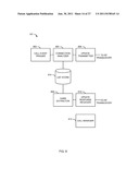 METHODS AND APPARATUS FOR MOBILE VOICE SERVICE MANAGEMENT diagram and image