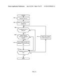 METHODS AND APPARATUS FOR MOBILE VOICE SERVICE MANAGEMENT diagram and image