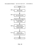 METHODS AND APPARATUS FOR MOBILE VOICE SERVICE MANAGEMENT diagram and image