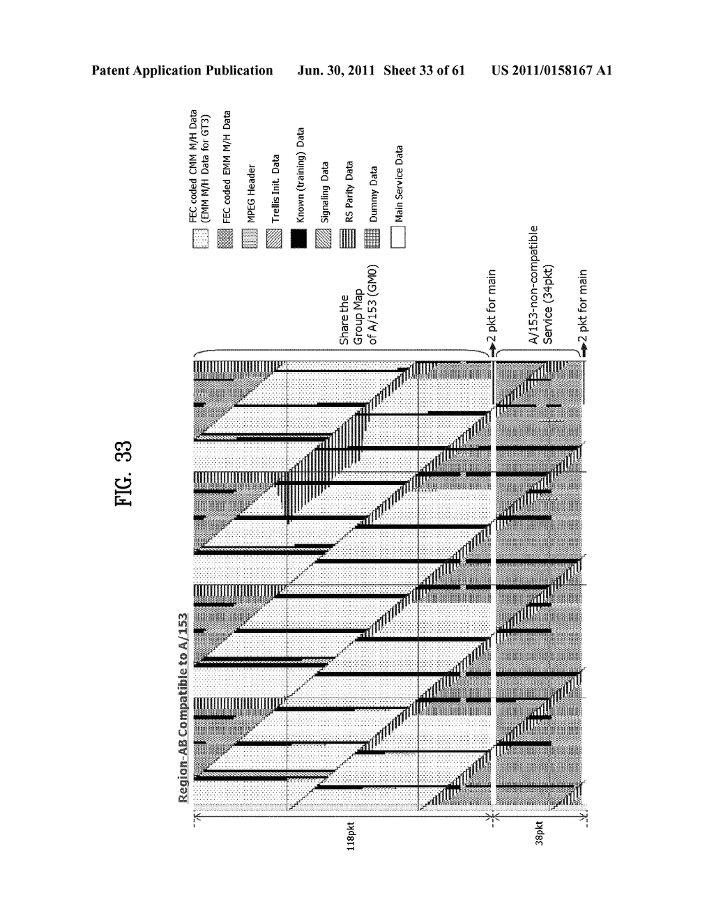 TRANSMITTING SYSTEM AND METHOD OF TRANSMITTING DIGITAL BROADCAST SIGNAL IN     TRANSMITTING SYSTEM - diagram, schematic, and image 34