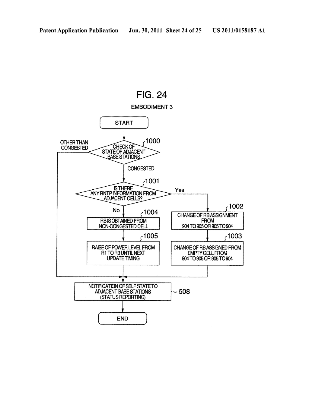 RADIO RESOURCE ASSIGNMENT METHOD AND BASE STATION DEVICE - diagram, schematic, and image 25