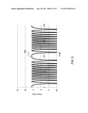 CELLULAR RADIO COMMUNICATION SYSTEM, RADIO BASE STATION APPARATUS AND     RADIO TERMINAL UNIT diagram and image