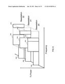 CELLULAR RADIO COMMUNICATION SYSTEM, RADIO BASE STATION APPARATUS AND     RADIO TERMINAL UNIT diagram and image