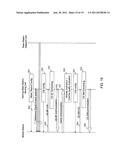 CELLULAR RADIO COMMUNICATION SYSTEM, RADIO BASE STATION APPARATUS AND     RADIO TERMINAL UNIT diagram and image