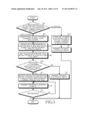 APPARATUS AND METHOD FOR EFFICIENTLY OPERATING FAST FEEDBACK CHANNEL IN     WIRELESS COMMUNICATION SYSTEM diagram and image