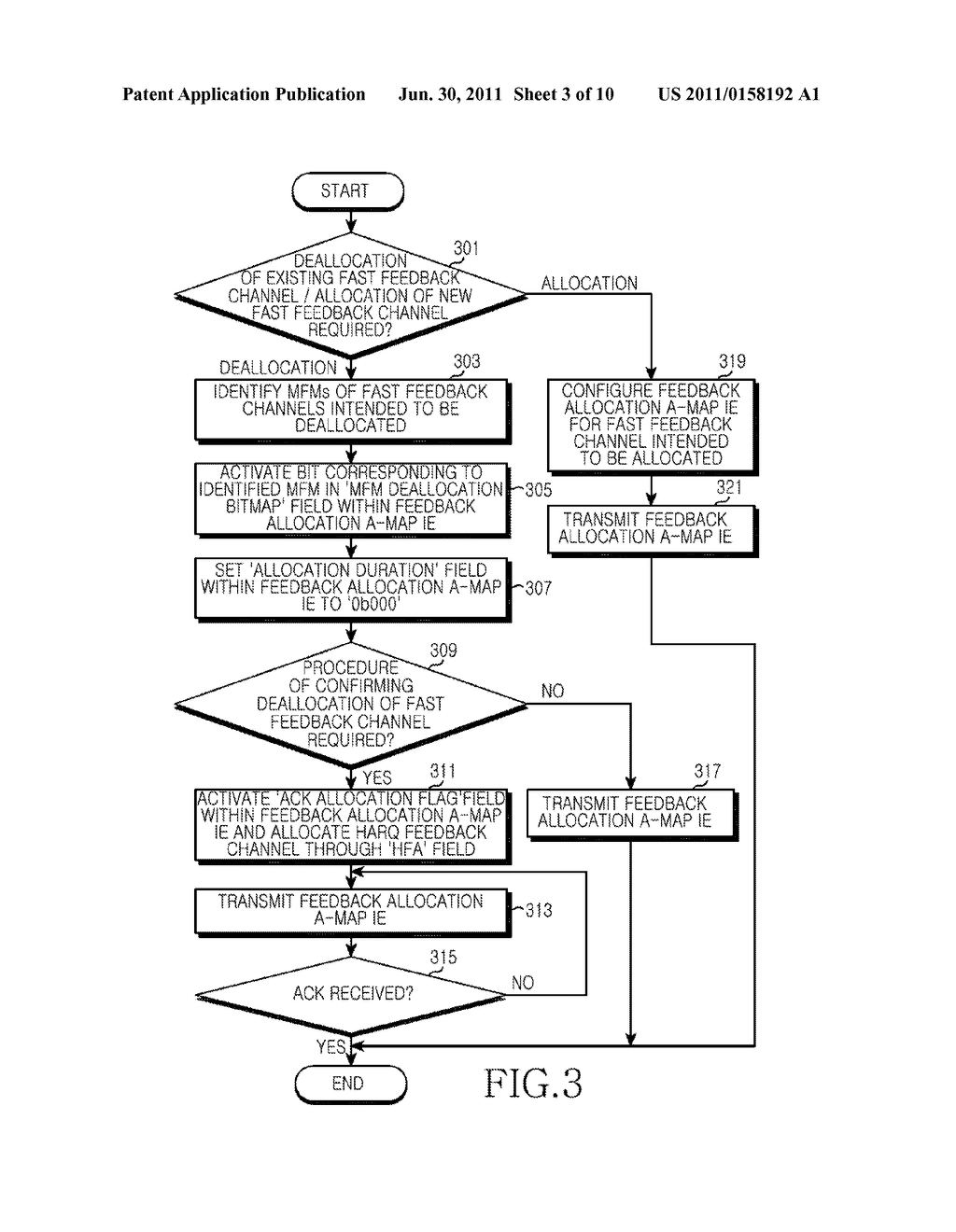 APPARATUS AND METHOD FOR EFFICIENTLY OPERATING FAST FEEDBACK CHANNEL IN     WIRELESS COMMUNICATION SYSTEM - diagram, schematic, and image 04