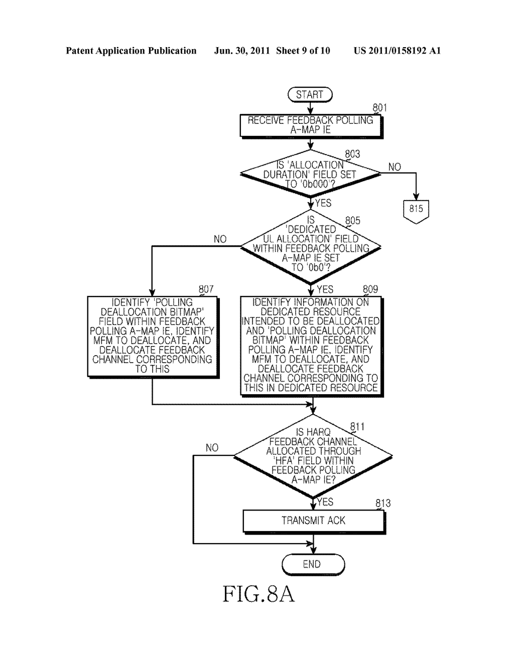 APPARATUS AND METHOD FOR EFFICIENTLY OPERATING FAST FEEDBACK CHANNEL IN     WIRELESS COMMUNICATION SYSTEM - diagram, schematic, and image 10