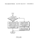 APPARATUS AND METHOD FOR EFFICIENTLY OPERATING FAST FEEDBACK CHANNEL IN     WIRELESS COMMUNICATION SYSTEM diagram and image