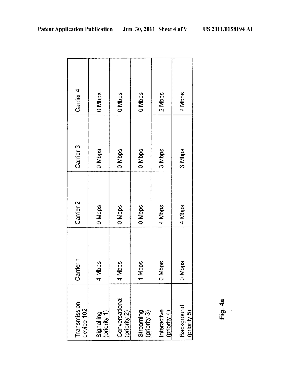 Scheduling of Data Transmissions in Multi-Carrier Data Transmission     Networks - diagram, schematic, and image 05