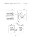 CELLULAR TELEPHONE SYSTEMS WITH SUPPORT FOR CONVERTING VOICE CALLS TO DATA     SESSIONS diagram and image