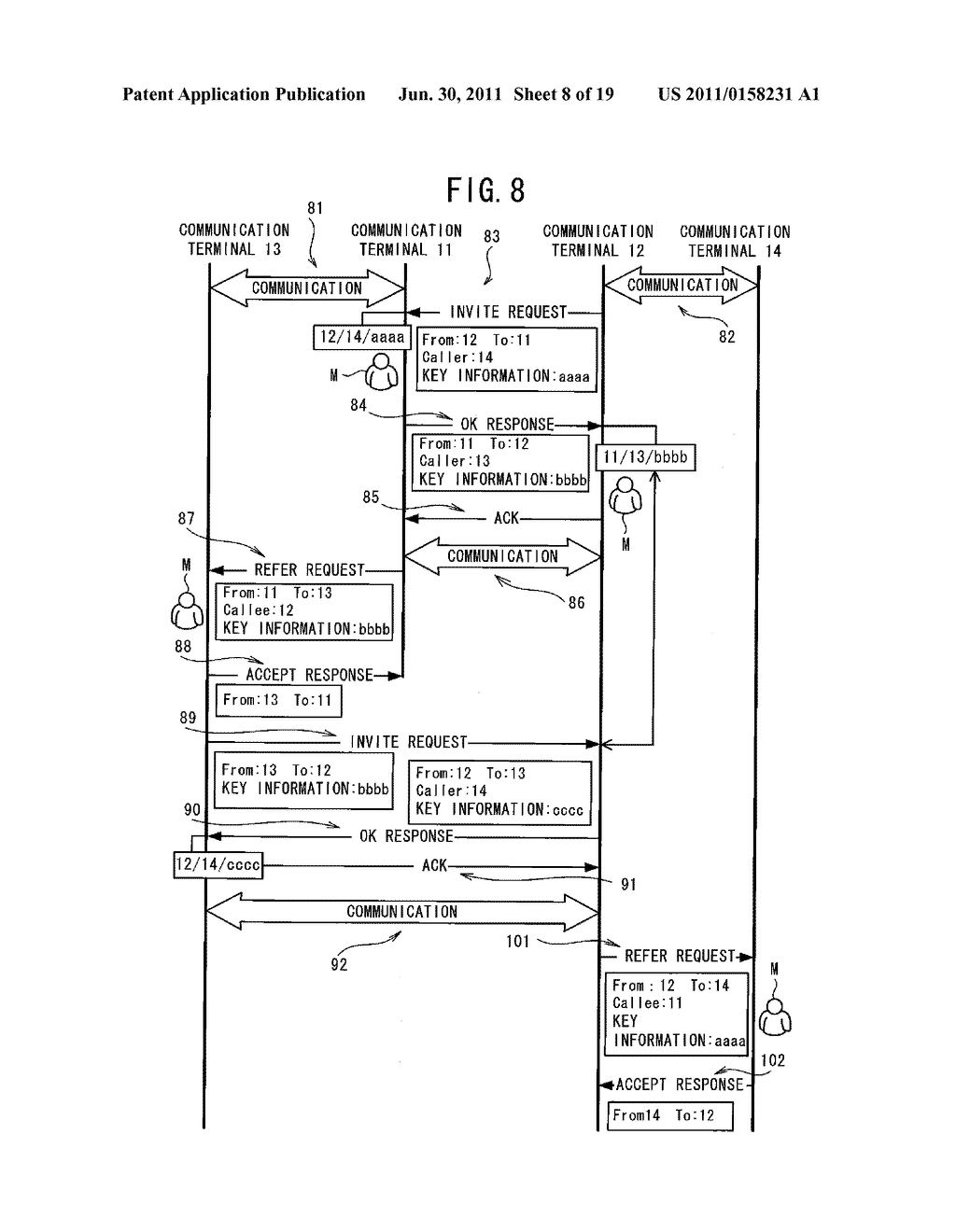 COMMUNICATION SYSTEM AND COMPUTER PROGRAM PRODUCT - diagram, schematic, and image 09