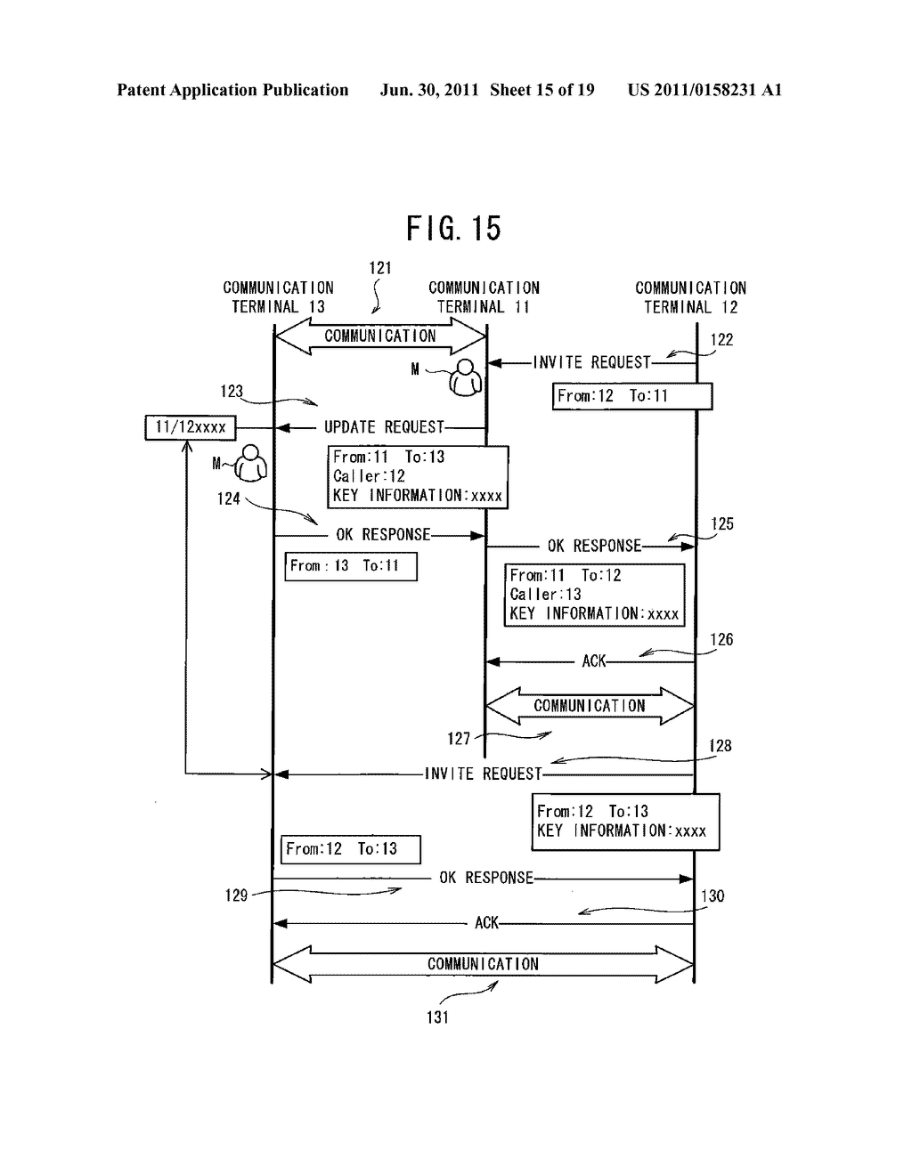 COMMUNICATION SYSTEM AND COMPUTER PROGRAM PRODUCT - diagram, schematic, and image 16