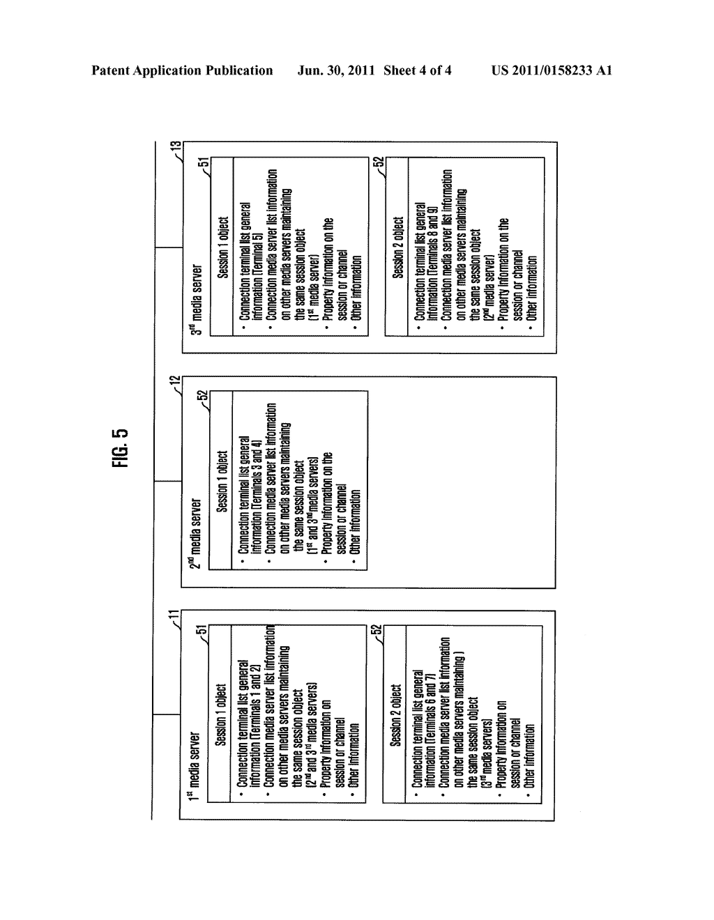 GROUP COMMUNICATION SYSTEM USING MEDIA SERVER HAVING DISTRIBUTED STRUCTURE     AND METHOD THEREOF - diagram, schematic, and image 05