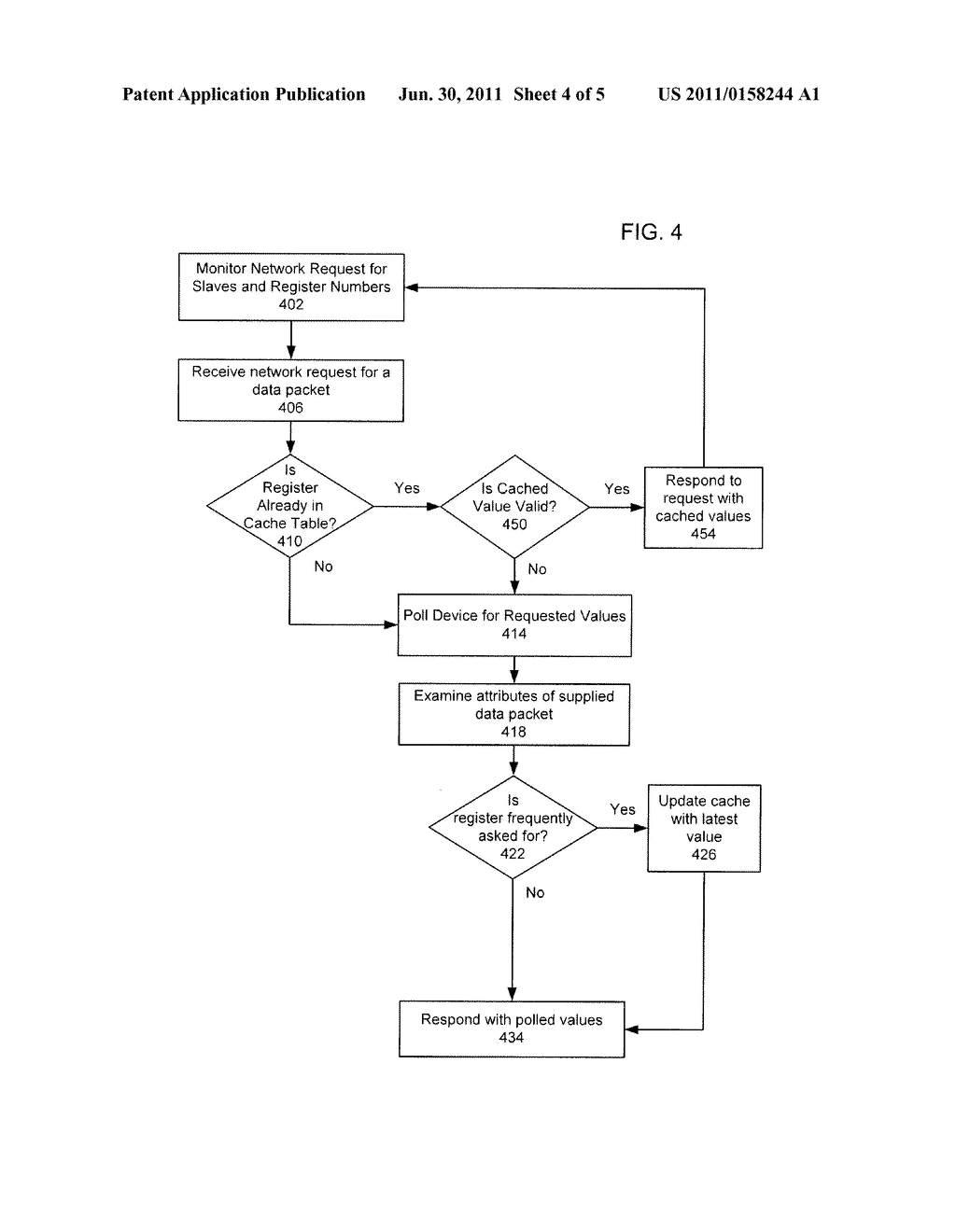 INTELLIGENT ETHERNET GATEWAY SYSTEM AND METHOD FOR OPTIMIZING SERIAL     COMMUNICATION NETWORKS - diagram, schematic, and image 05