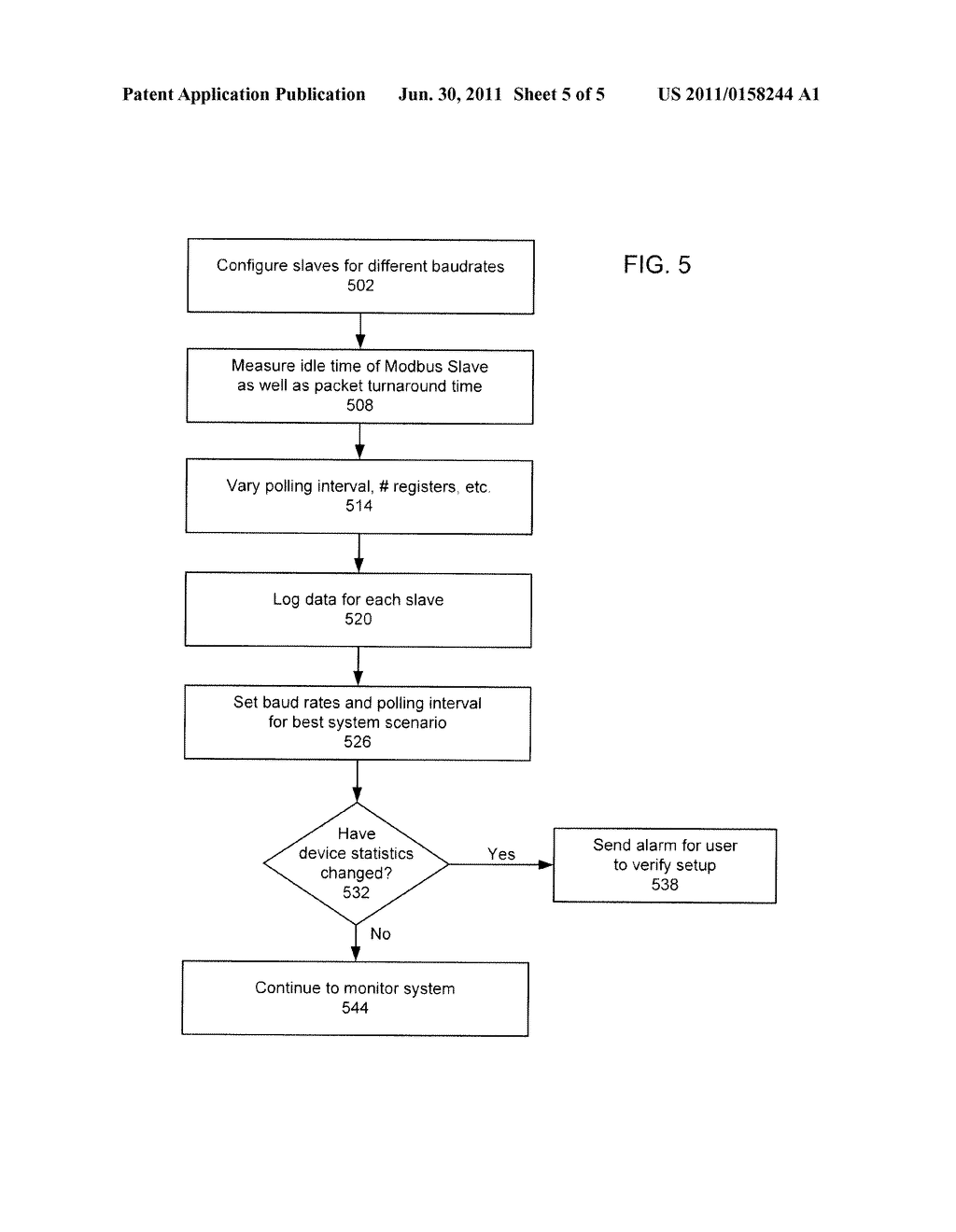 INTELLIGENT ETHERNET GATEWAY SYSTEM AND METHOD FOR OPTIMIZING SERIAL     COMMUNICATION NETWORKS - diagram, schematic, and image 06