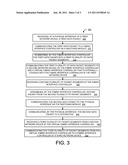 NETWORK DEVICE WITH VIRTUAL SWITCH FABRIC diagram and image